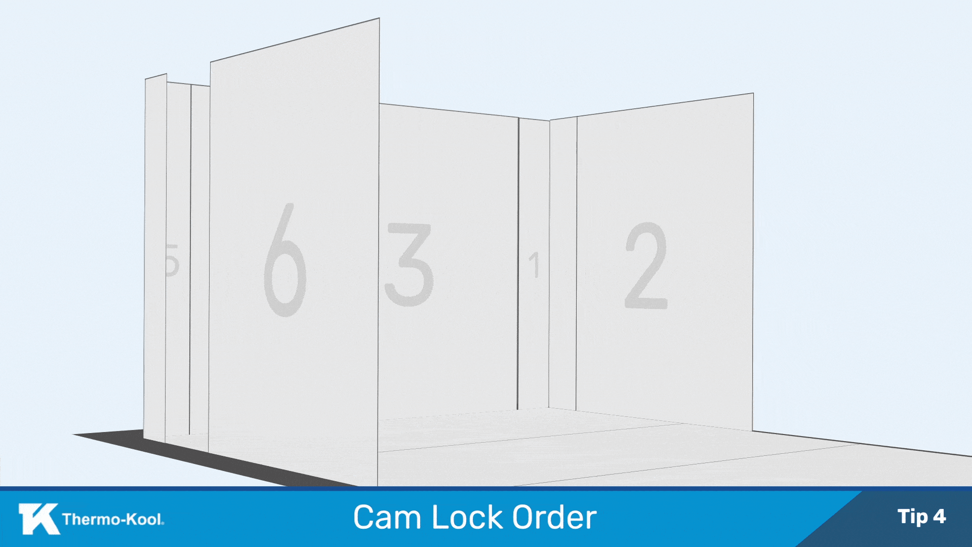An animated diagram illustrating the cam lock order.