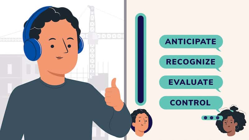 Illustration of a man wearing headphones giving a thumbs up with speech bubbles displaying words "anticipate, recognize, evaluate, control", and smaller images of a man and woman thinking.